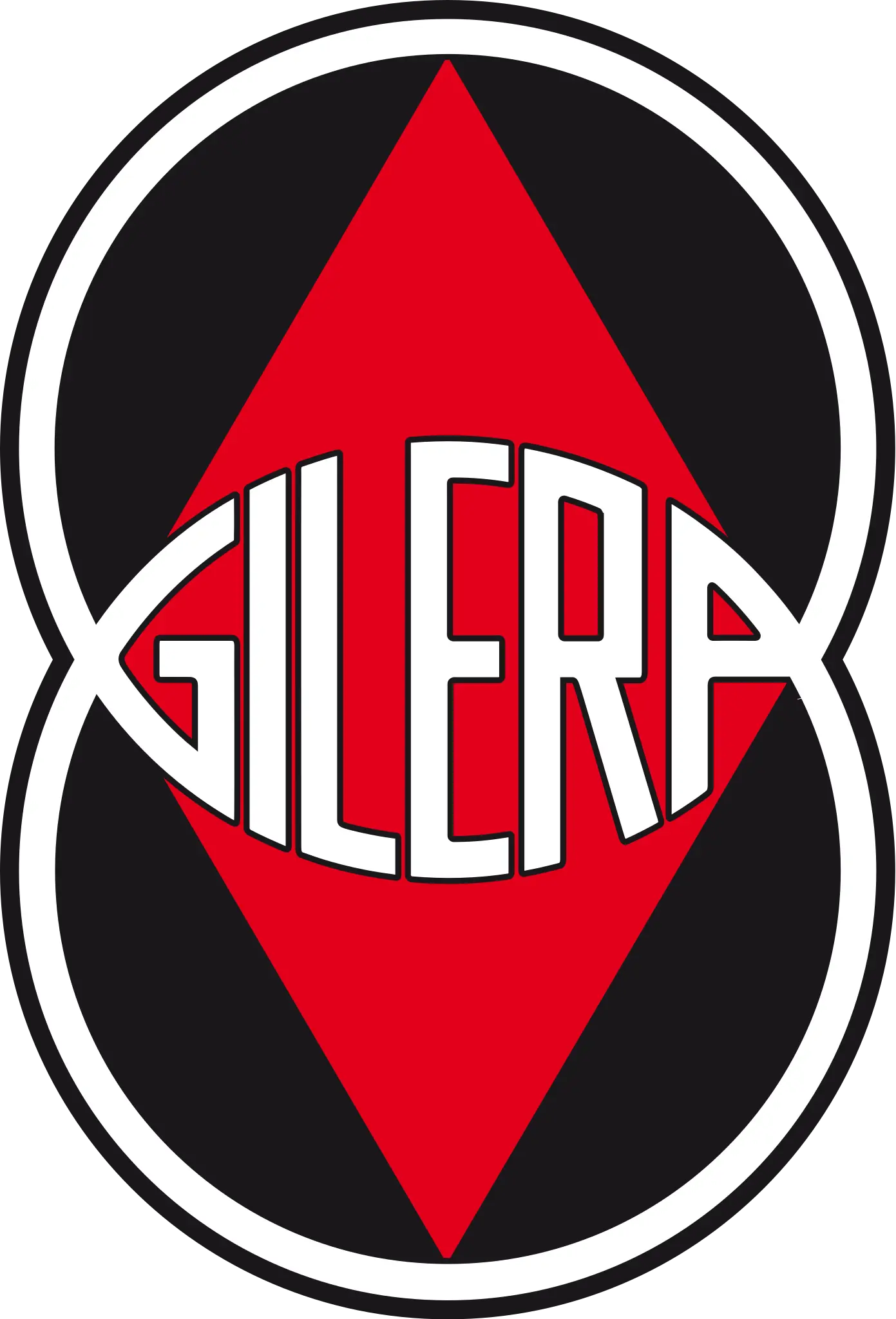 Gilera AE-trading
