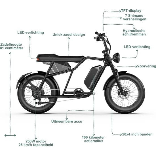 A-Spadz CAVET Air Fatbike - 20 Inch - 250W Motor - 7 Versnellingen - 100 km Actieradius - Hydraulische Schijfremmen - Zwart