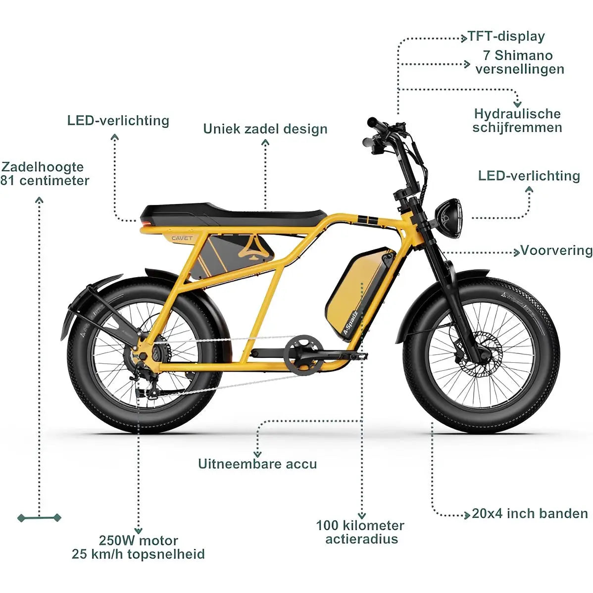 A-Spadz CAVET Air Fatbike – Geel - AE-trading