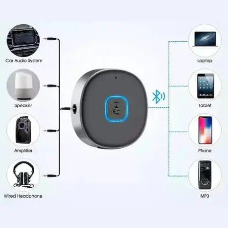 Anroc Bluetooth ontvanger Auto BT 5.0 - 3.5MM AUX - AE-trading