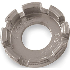 Cyclus nippelspanner - AE-trading