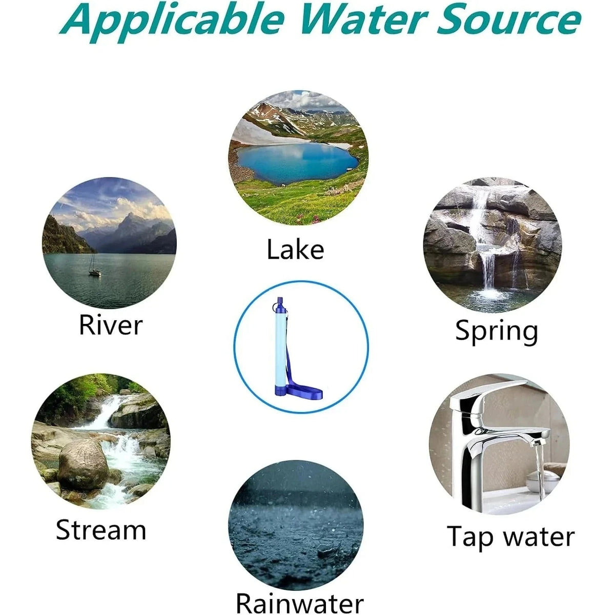 Noodpakket 72 uur Compleet – Black-out Editie met Walkie Talkie, Waterfilter en Gasfornuis - AE-trading