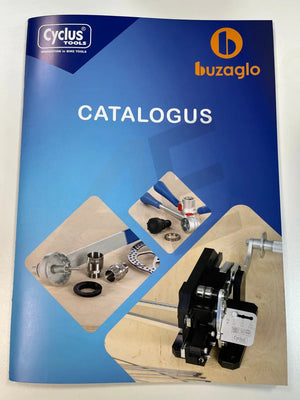 Folder Cyclus - AE-trading