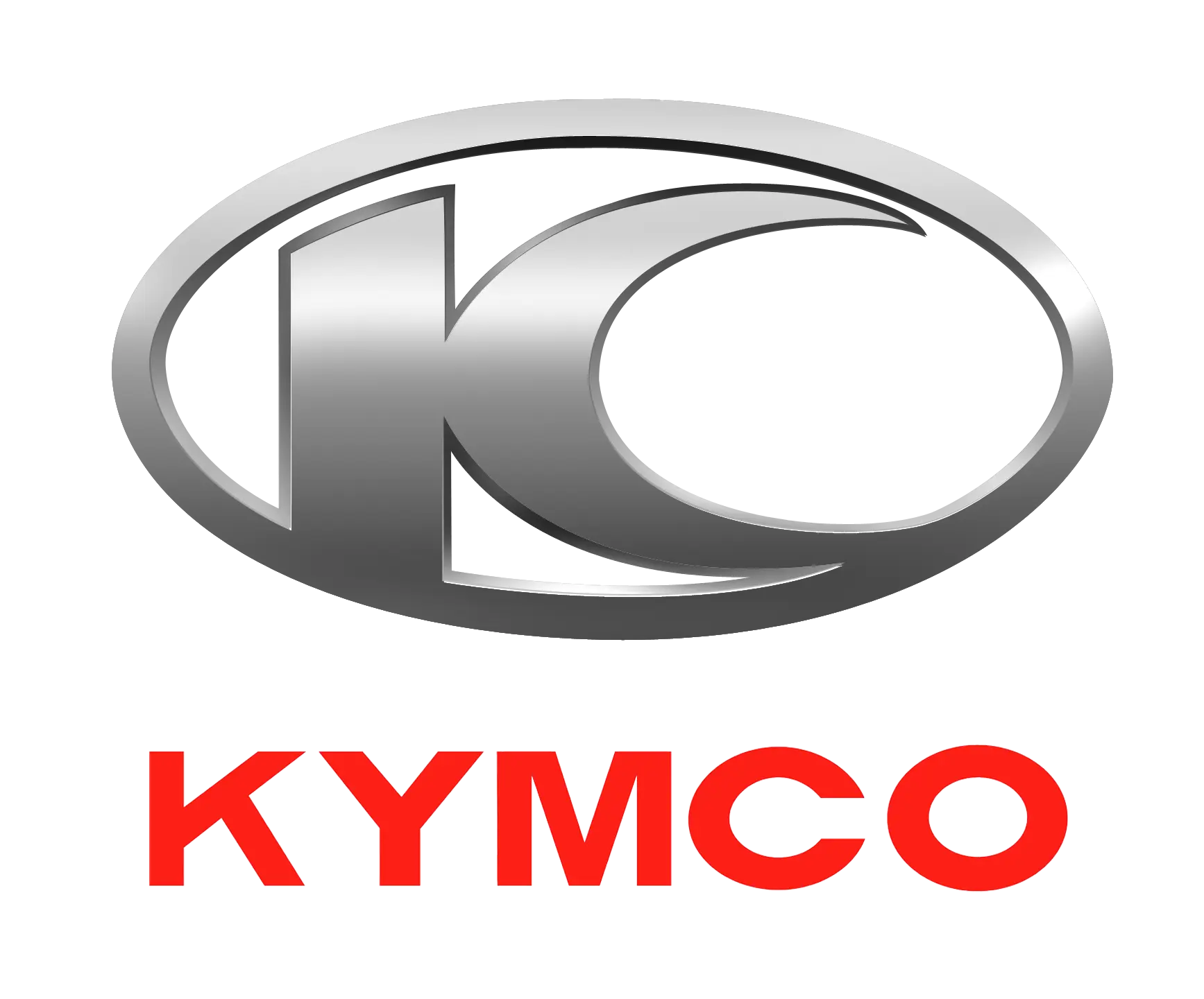 Kymco AE-trading