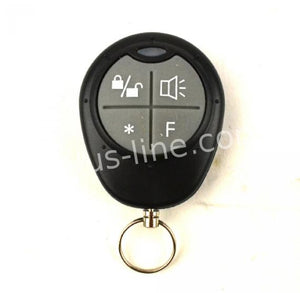 Afstandsbediening A Kwaliteit Alarm - AE-trading