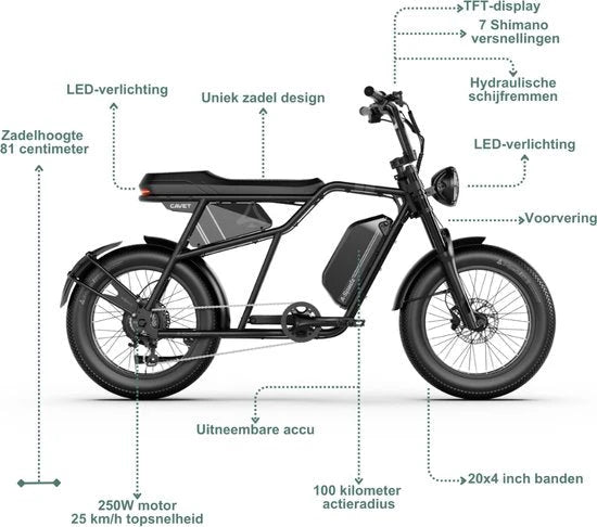 A-Spadz CAVET Air Elektrische Fatbike - 20 Inch - 250W Motor - 7 Versnellingen - 100 km Actieradius - Hydraulische Schijfremmen - Zwart AE-trading