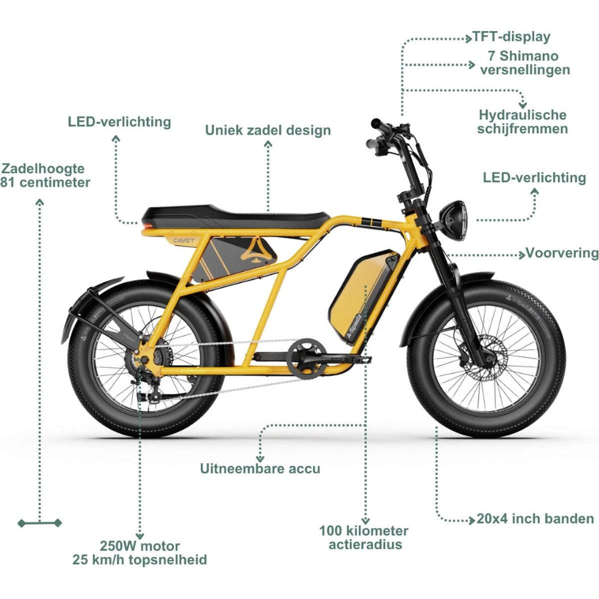 A-Spadz CAVET Air - Fatbike - 20 Inch - 250W Motor - 7 Versnellingen - 100 km Actieradius - Hydraulische Schijfremmen - Geel