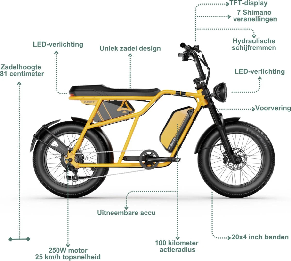 A-Spadz CAVET Air - Fatbike - 20 Inch - 250W Motor - 7 Versnellingen - 100 km Actieradius - Hydraulische Schijfremmen - Geel - AE-trading
