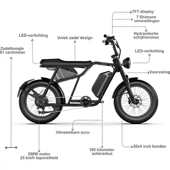 A-Spadz CAVET Air Fatbike – Zwart - AE-trading