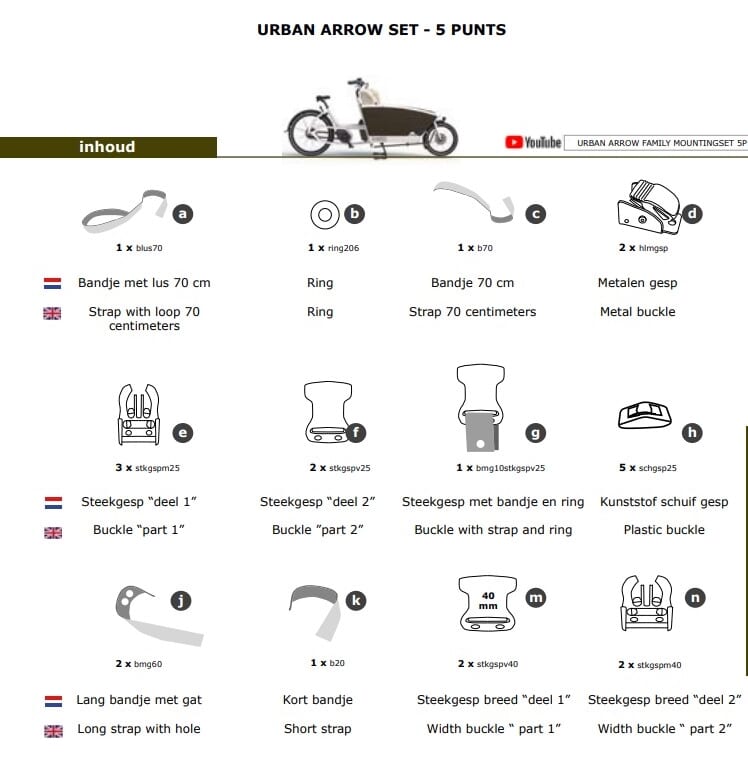 Melia baby/peuter schaal bev.set 5P Urban Arrow bakfiets - AE-trading