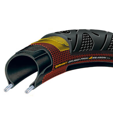 Continental btb GP 4-season 700 x 25 zw vouw - AE-trading
