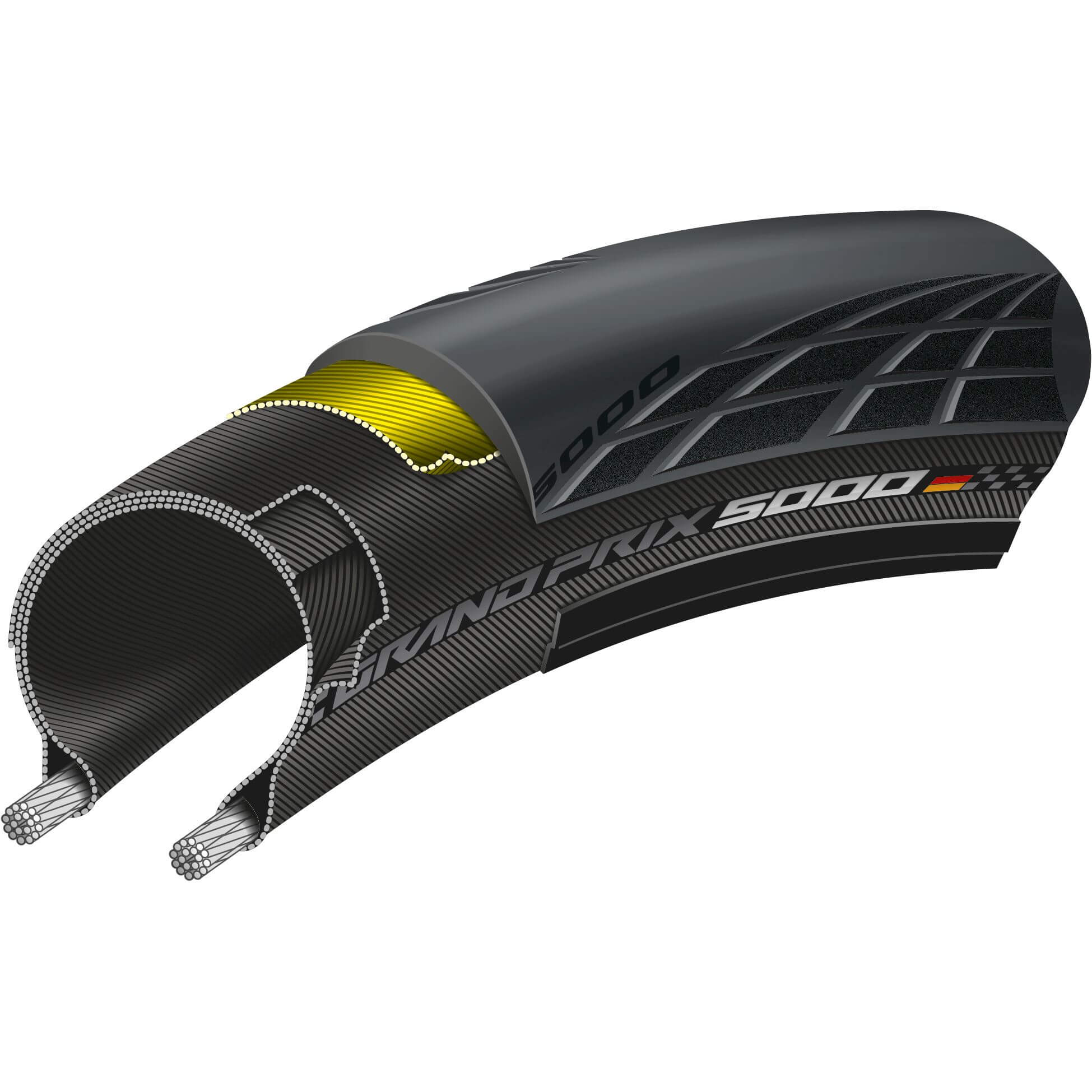 Continental btb GP 5000 700 x 28 zw vouw - AE-trading