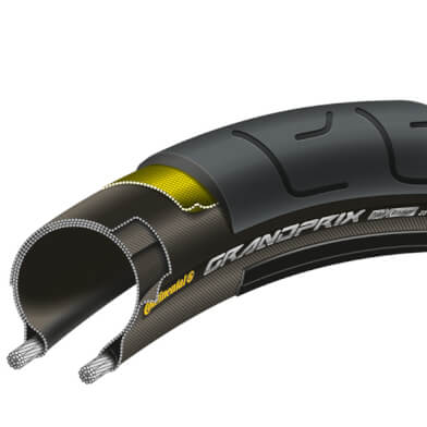 Continental btb GP 700 x 23 zw vouw - AE-trading