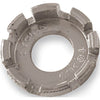 Cyclus nippelspanner - AE-trading
