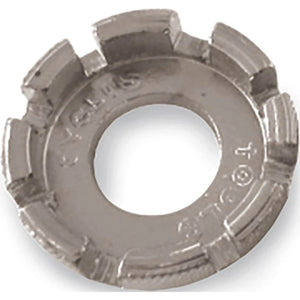 Cyclus nippelspanner - AE-trading