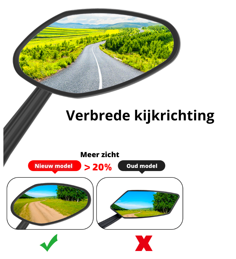 Fiets Spiegel Links Zwart Pro-editie - EasyDo - AE-trading