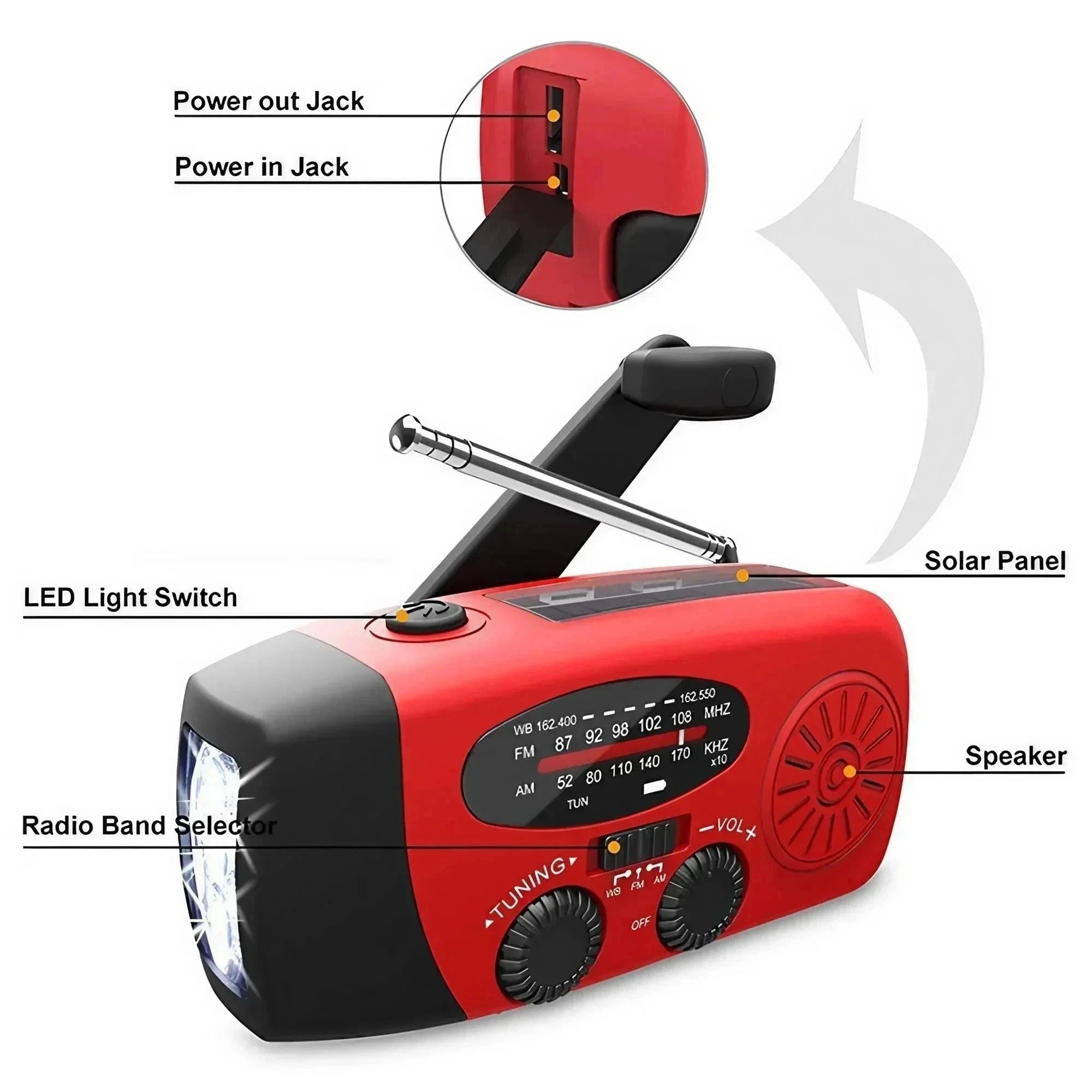 Noodpakket Compleet - Walkie Talkie - Waterfilter - Opbergzak - Solar Powerbank - Gasfornuis - Nood Radio - EHBO-kit - Isolatiedeken