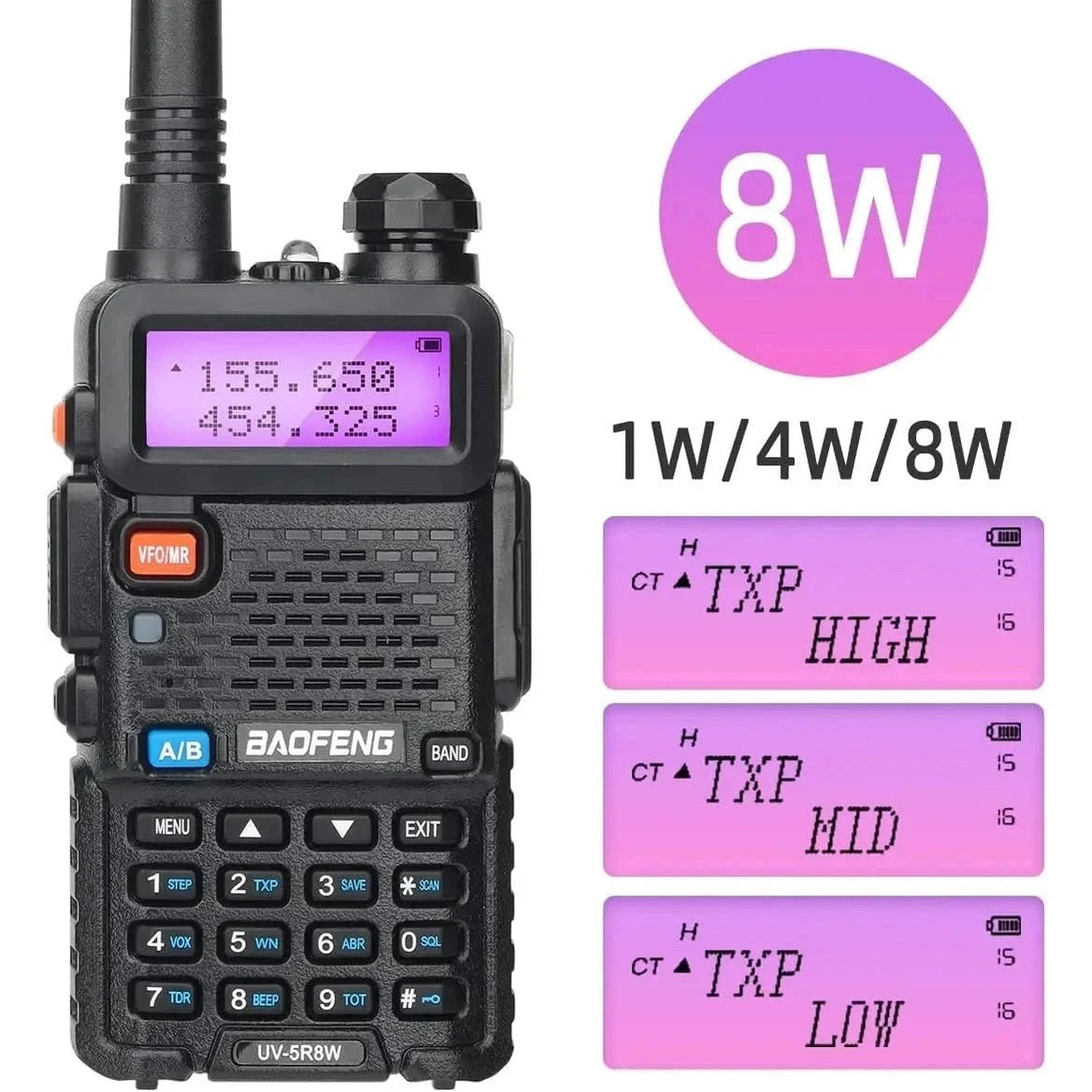 Noodpakket 72 uur Compleet – Black-out Editie met Walkie Talkie, Waterfilter en Gasfornuis - AE-trading