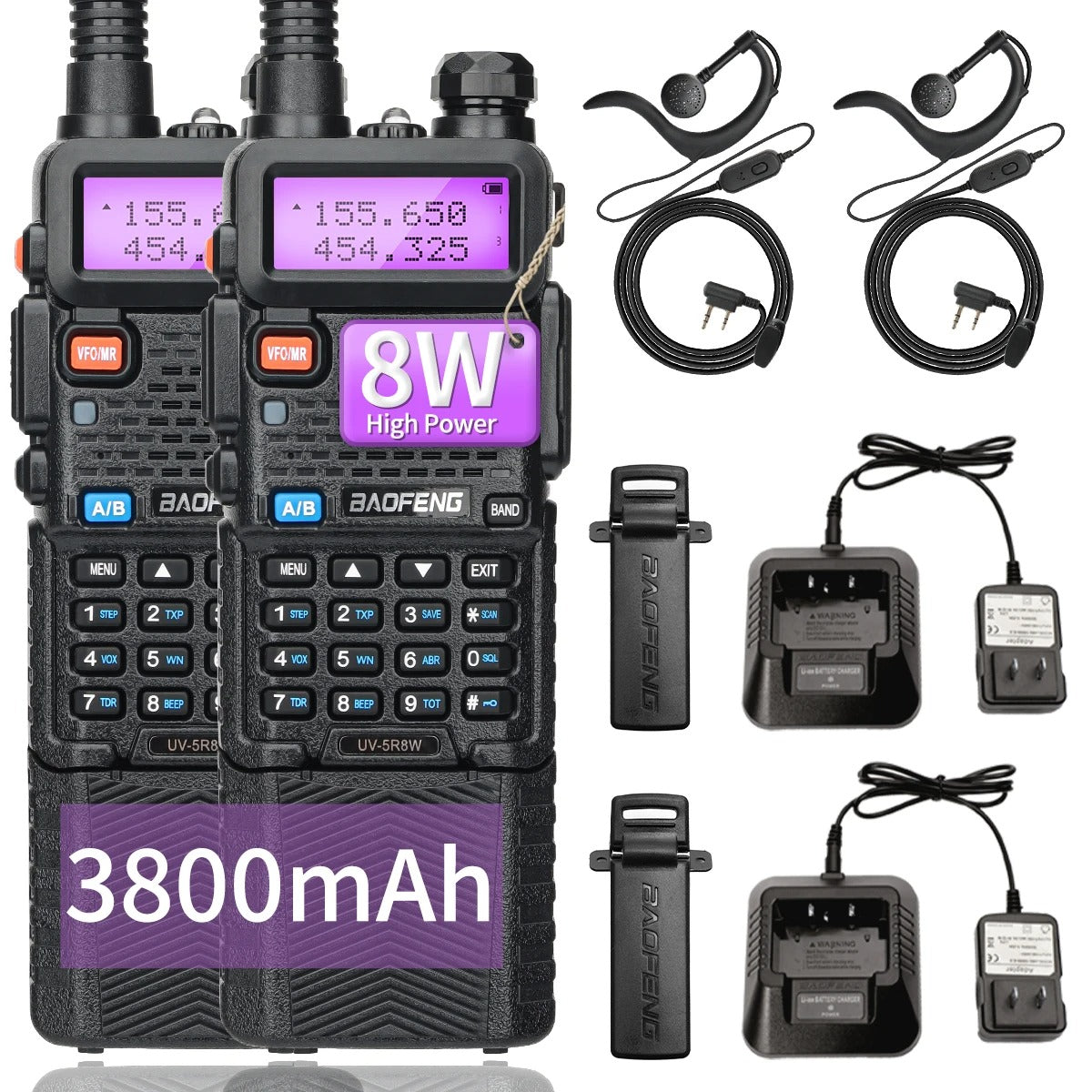 Noodpakket 72 uur Compleet – Black-out Editie met Walkie Talkie, Waterfilter en Gasfornuis - AE-trading