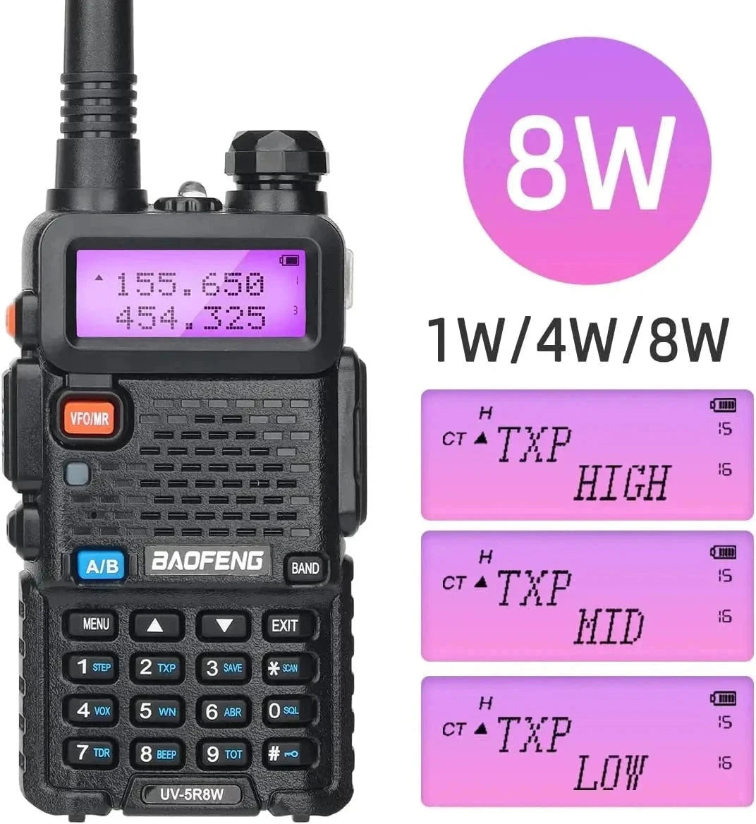 Noodpakket voor 72 Uur op advies van Overheid Black Out Compleet - Walkie Talkie - Waterfilter - Opbergzak - Solar Powerbank - Gasfornuis - Nood Radio - EHBO-kit - Isolatiedeken - AE-trading