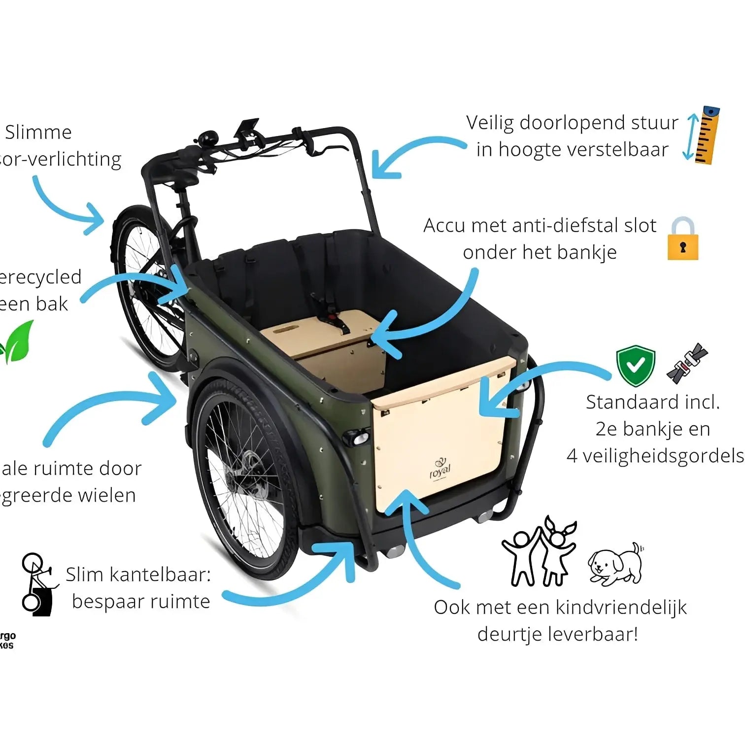 Royal Cargo Bike 3W Eco – Elektrische Bakfiets – Antraciet - 504Wh - AE-trading