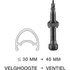 Schwalbe ventiel tubeless 40 mm set 2 stuks - AE-trading